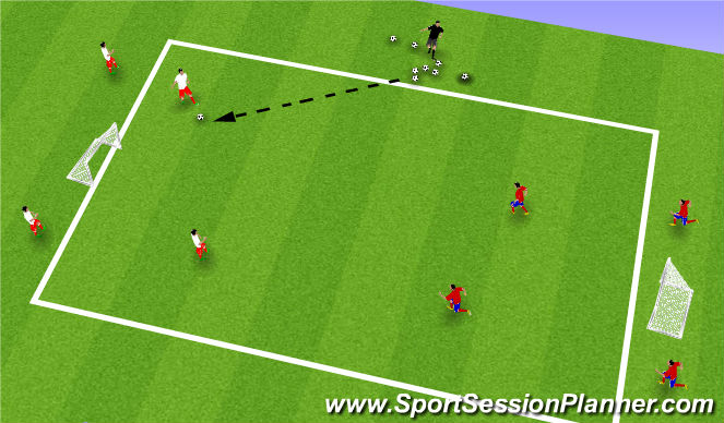 Football/Soccer Session Plan Drill (Colour): Defending Skills