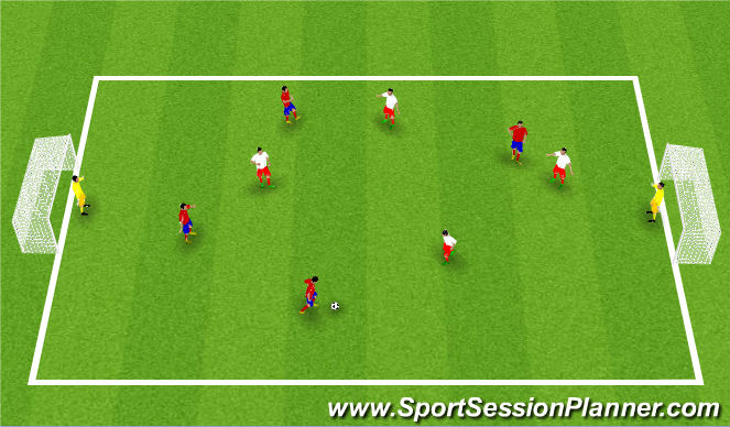 Football/Soccer Session Plan Drill (Colour): SSG