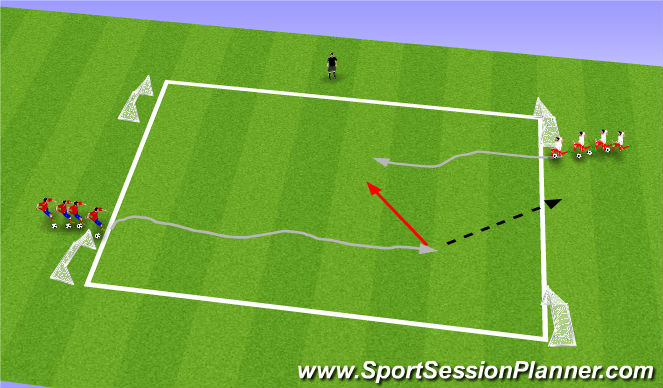 Football/Soccer Session Plan Drill (Colour): Conituous 1vs1