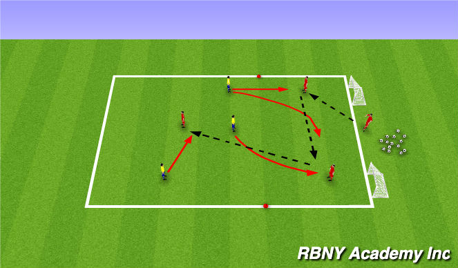 Football/Soccer Session Plan Drill (Colour): Intro