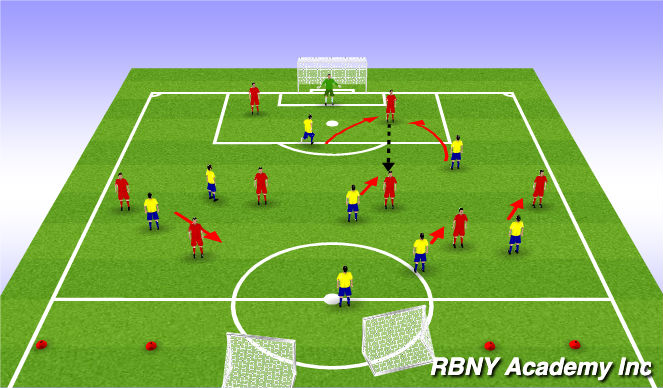 Football/Soccer Session Plan Drill (Colour): Main Activity