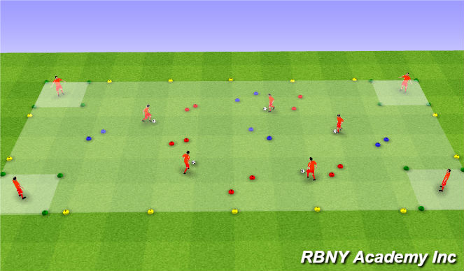 Football/Soccer Session Plan Drill (Colour): Main Activity