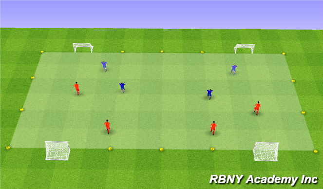 Football/Soccer Session Plan Drill (Colour): Conditioned Game