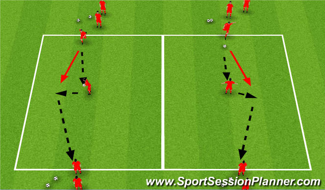Fútbol Ejercicio del Plan de Sesiones (Color): Striking the ball Warmup