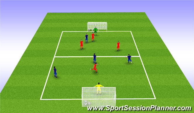 Fútbol Ejercicio del Plan de Sesiones (Color): King Louie