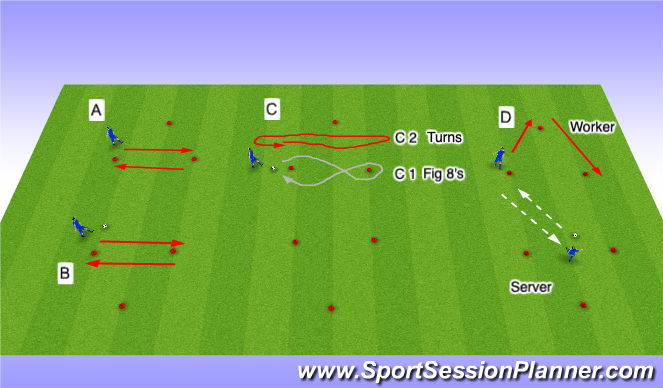 Football/Soccer Session Plan Drill (Colour): Warm Up/Tech: Rozie
