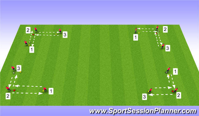Football/Soccer Session Plan Drill (Colour): Tech/Tact: Ollie