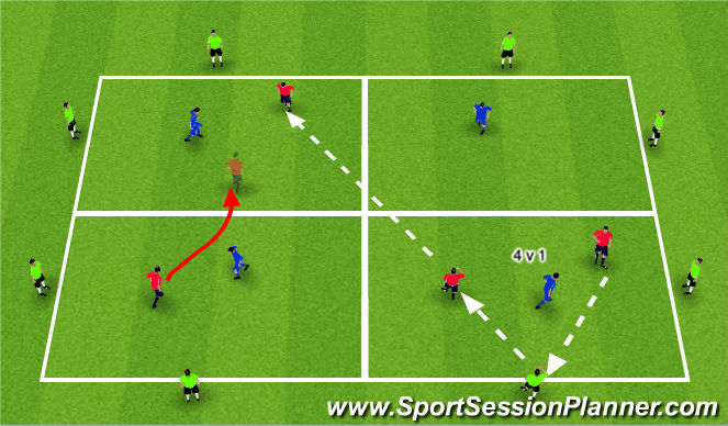 Football/Soccer Session Plan Drill (Colour): Warm-up /Ajax  Squares