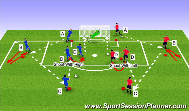 Football/Soccer Session Plan Drill (Colour): Shooting (On turn)