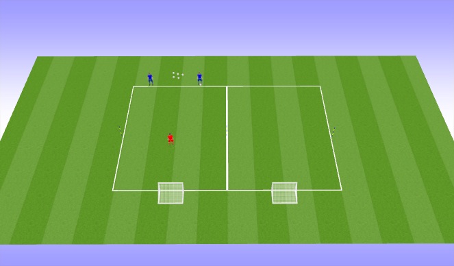 Football/Soccer Session Plan Drill (Colour): PG