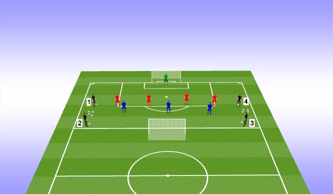 Football/Soccer Session Plan Drill (Colour): GT