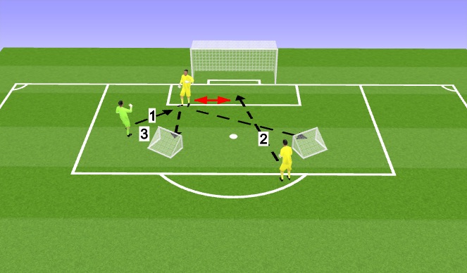 Football/Soccer Session Plan Drill (Colour): Screen 1