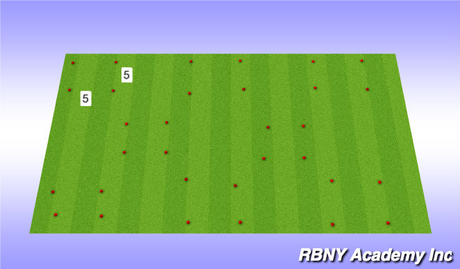 Football/Soccer Session Plan Drill (Colour): Screen 2