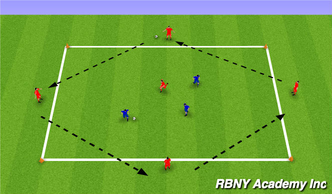 Football/Soccer Session Plan Drill (Colour): Screen 4