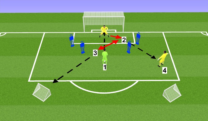 Football/Soccer Session Plan Drill (Colour): Screen 1