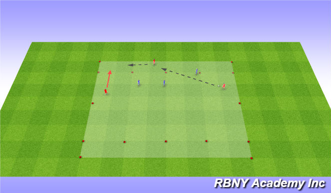 Football/Soccer Session Plan Drill (Colour): Conditioned Game