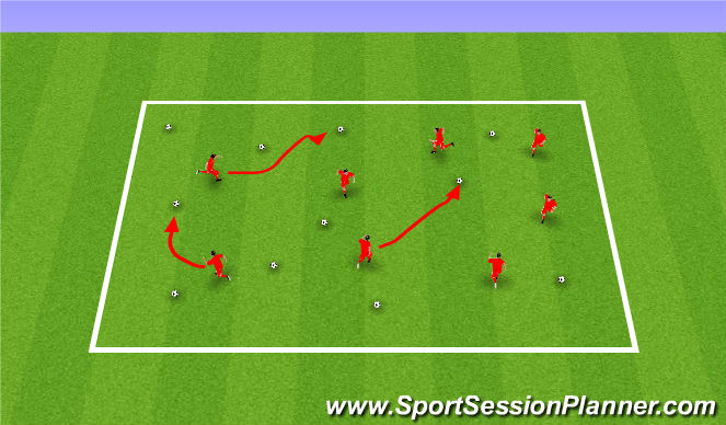 Football/Soccer Session Plan Drill (Colour): Warm-Up