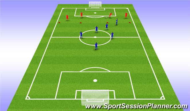Football/Soccer Session Plan Drill (Colour): Low Pressure D