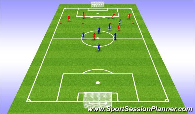 Football/Soccer Session Plan Drill (Colour): Low Pressure D