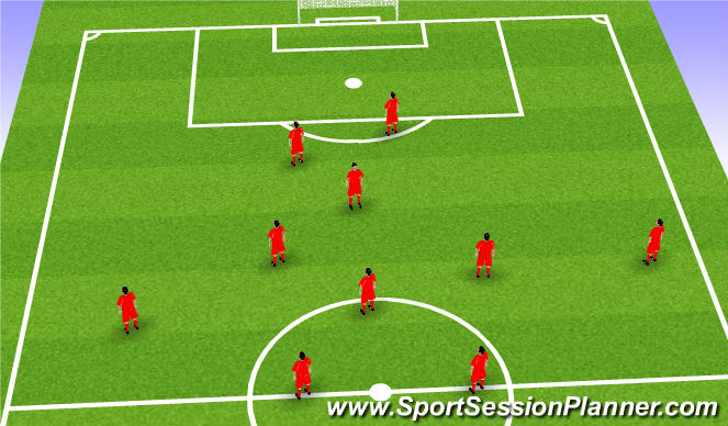 Football/Soccer Session Plan Drill (Colour): 11 v 0 - free play then go to 6v6