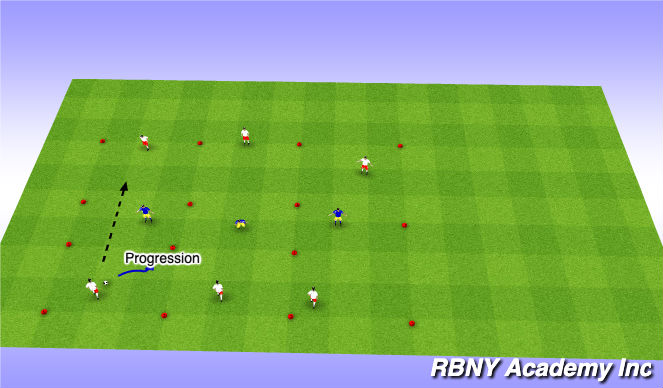 Football/Soccer Session Plan Drill (Colour): Main Activity
