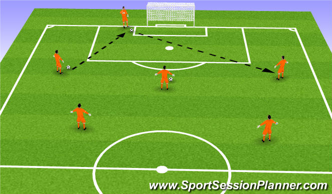 Football/Soccer Session Plan Drill (Colour): Screen 2