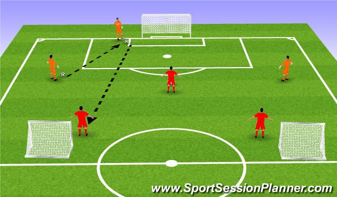 Football/Soccer Session Plan Drill (Colour): Screen 3