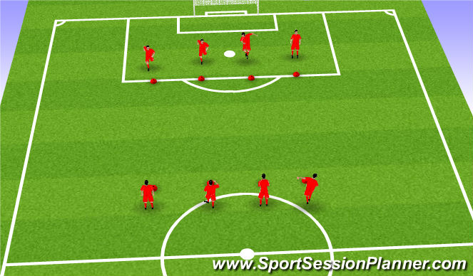 Football/Soccer Session Plan Drill (Colour): Screen 6