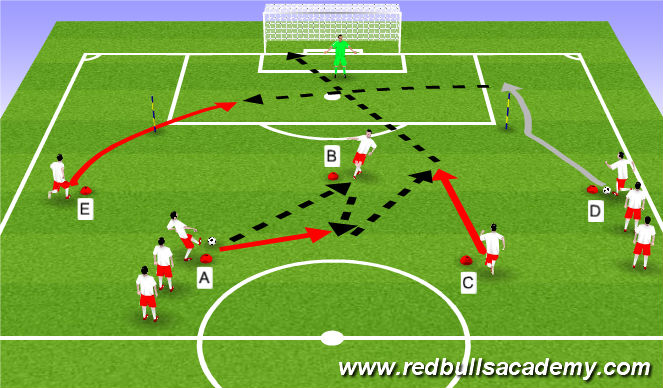 Football/Soccer Session Plan Drill (Colour): Screen 1