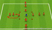 Football/Soccer: Recap - Creating overloads, Tactical: Inventive play U13