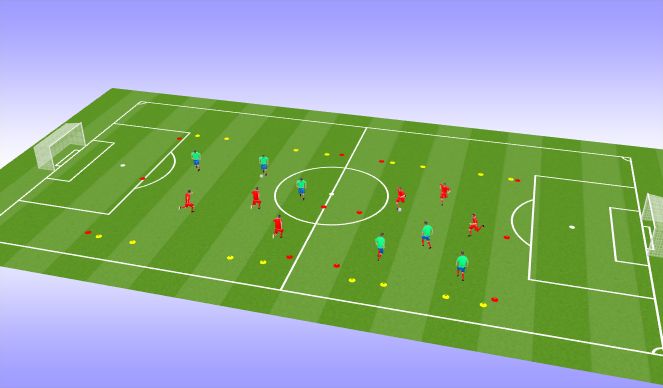 Football/Soccer Session Plan Drill (Colour): Free Play