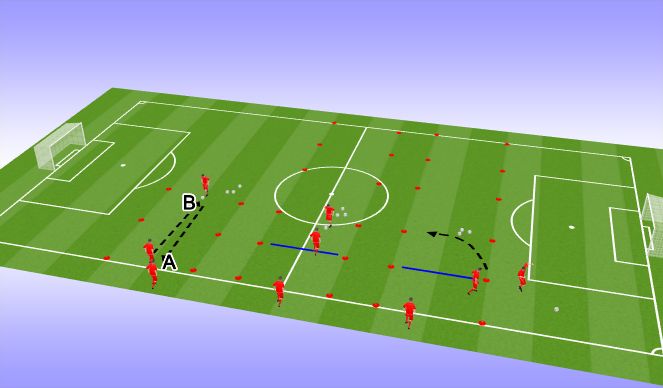 Football/Soccer Session Plan Drill (Colour): 1v1 Defending