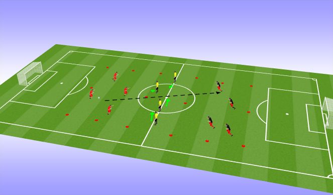 Football/Soccer Session Plan Drill (Colour): Zone Defending