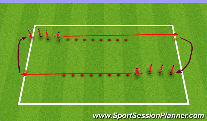 Football/Soccer Session Plan Drill (Colour): SAQ Warm Up