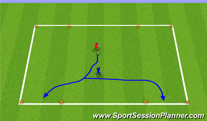 Football/Soccer Session Plan Drill (Colour): 1 v 1 Numbers Game