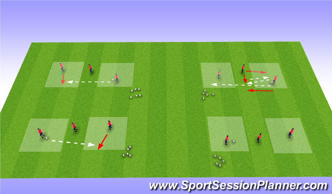 Football/Soccer Session Plan Drill (Colour): 2v1:  Covering passing lines