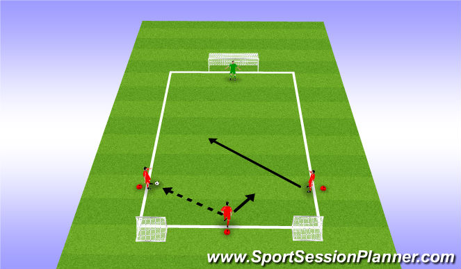 Football/Soccer Session Plan Drill (Colour): 2v1 Defending