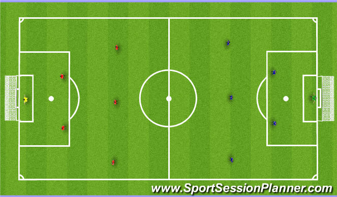 Football/Soccer Session Plan Drill (Colour): SSG - 6v6