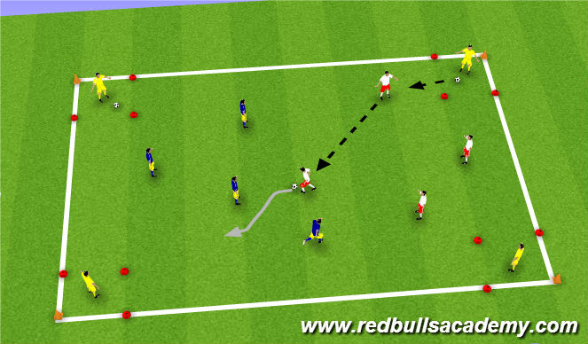 Football/Soccer Session Plan Drill (Colour): Conditined game (Dribbling Arena)