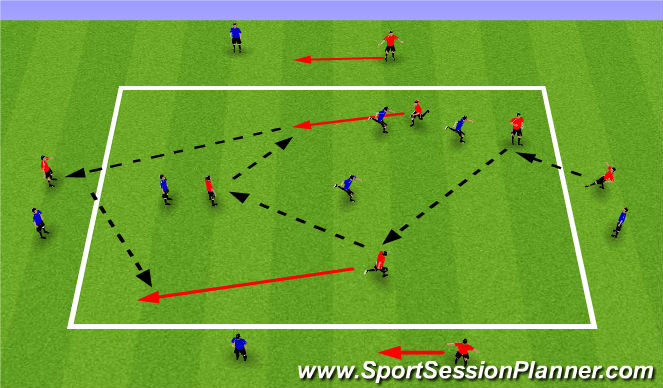 Football/Soccer Session Plan Drill (Colour): GR Midfield Support