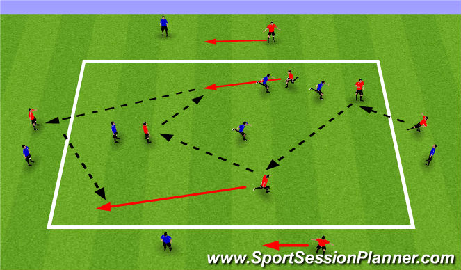 Football/Soccer Session Plan Drill (Colour): GR Midfield Support