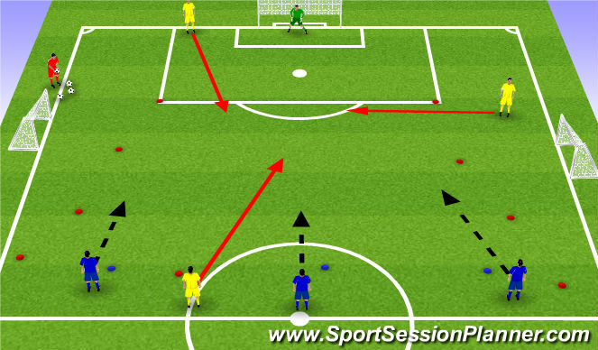 Football/Soccer Session Plan Drill (Colour): Transition