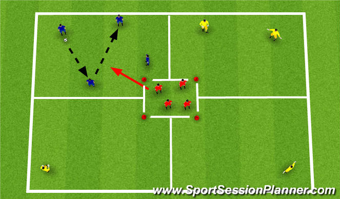 Football/Soccer Session Plan Drill (Colour): Screen 1
