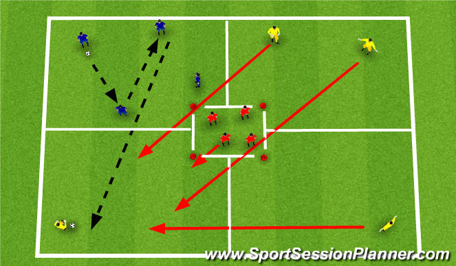 Football/Soccer Session Plan Drill (Colour): Screen 2