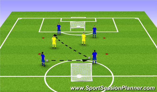 Football/Soccer Session Plan Drill (Colour): Out of possession