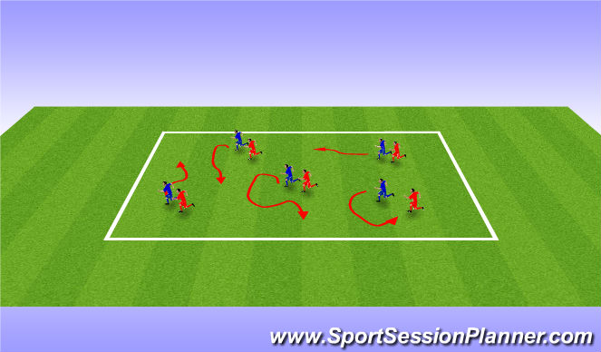 Football/Soccer Session Plan Drill (Colour): Follow the Leader