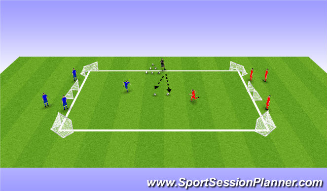 Football/Soccer Session Plan Drill (Colour): Numbers Game