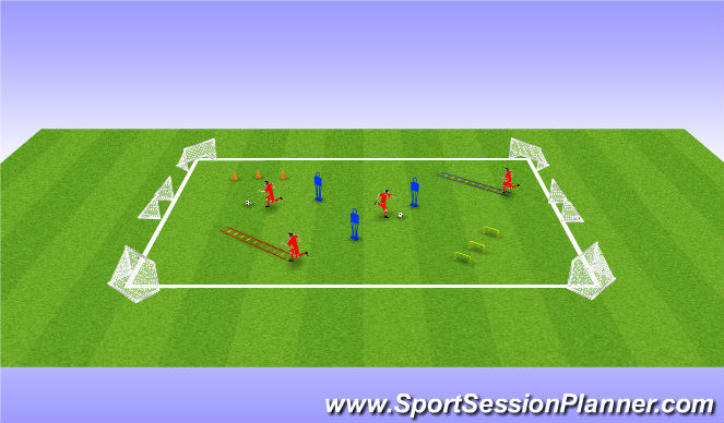 Football/Soccer Session Plan Drill (Colour): Warm Up/Free Play