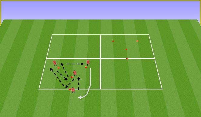 Football/Soccer Session Plan Drill (Colour): Stage 2 Technical passing/receiving