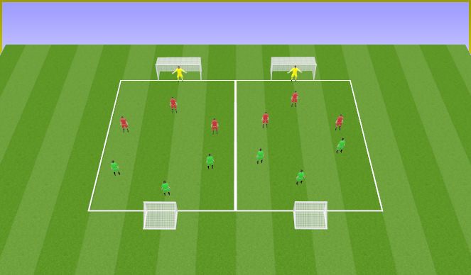 Football/Soccer Session Plan Drill (Colour): 3v3/4v4 1 Big, 1 small goal